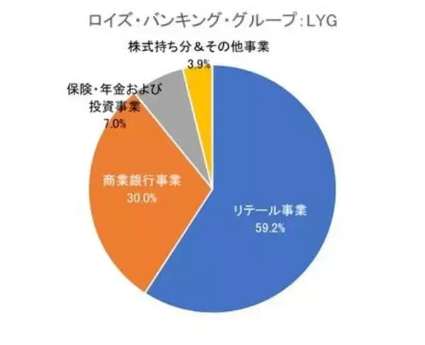 「5万円で買える！中東危機の今、投資妙味のある米国高配当株5選【2026年4月権利落ち分】」の画像