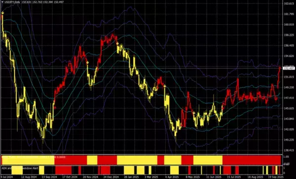 「インフレの主な敗者は中産階級、年金生活者、サラリーマン」の画像