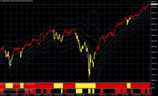 「インフレの主な敗者は中産階級、年金生活者、サラリーマン」の画像