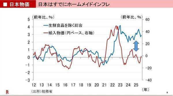 世紀の空売りのバーリがAI株への大規模な売りポジションを構築