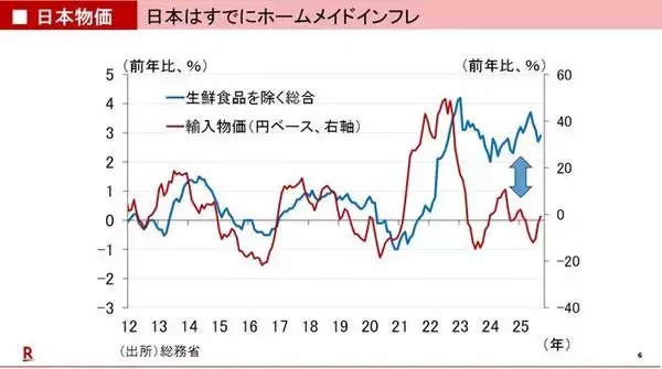 「世紀の空売りのバーリがAI株への大規模な売りポジションを構築」の画像