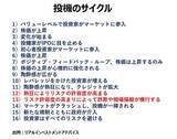 「世紀の空売りのバーリがAI株への大規模な売りポジションを構築」の画像12
