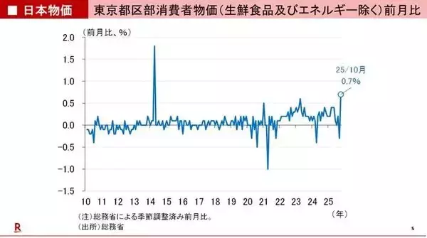 「世紀の空売りのバーリがAI株への大規模な売りポジションを構築」の画像