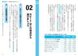 「『世界一やさしいREITの教科書1年生』【書籍紹介】」の画像5
