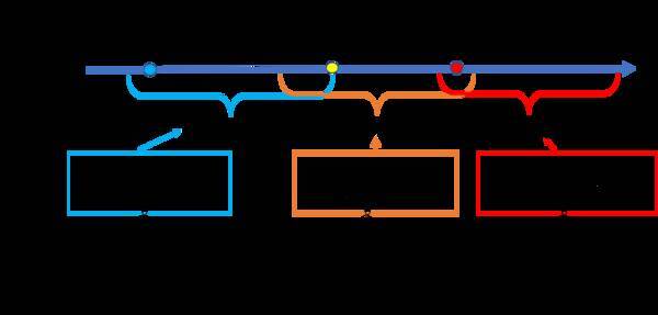 「80歳」を晴れやかに迎えるためのお金の五箇条