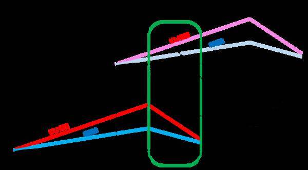 「80歳」を晴れやかに迎えるためのお金の五箇条