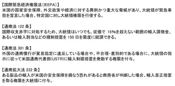 「日本株、上値余地はある？米国の不透明感とエヌビディア決算がカギ」の画像