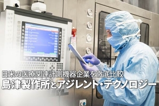 島津製作所が秘めるPBR向上の潜在力！米同業アジレント・テクノロジーとの比較を通じて検証（西勇太郎）