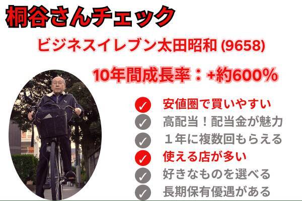 【桐谷さん厳選株主優待】値上がり率TOP5：10年で株価9倍！