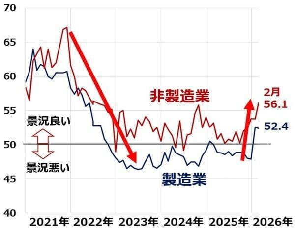 米カーグ島攻撃で、中東危機さらに深まる。日本株の買いはゆっくり慎重に（窪田真之）