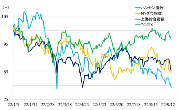 「足元の業績が堅調で見通しも良い銘柄5選！リスク管理で高い能力を持つ中国株」の画像