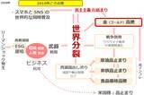 「2025年の金（ゴールド）相場は上昇見通し」の画像9