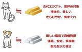 「金（ゴールド）と猫、プラチナと犬、その意外な共通点」の画像2