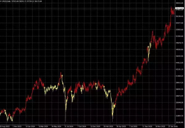 「ドラッケンミラー：今後数年はコモディティが市場をリードする時代となるだろう」の画像