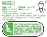 「投資の女神は、誰に微笑むのか。中野晴啓が語る「投資七則」の核心」の画像10