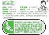 「投資の女神は、誰に微笑むのか。中野晴啓が語る「投資七則」の核心」の画像8