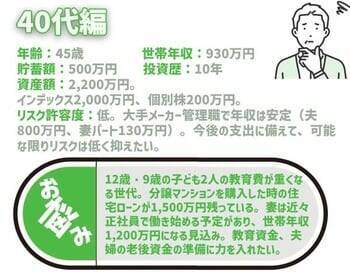 投資の女神は、誰に微笑むのか。中野晴啓が語る「投資七則」の核心