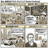 「インドネシアの鉱山会社アネカ・タムバングに割安感：ニッケル需要も追い風（西 勇太郎）」の画像3