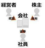 「＜10＞長期で見れば株価が上がる。本当か？」の画像4