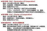「「OPEC文学」で読み解く原油市場 協調減産継続か？」の画像6