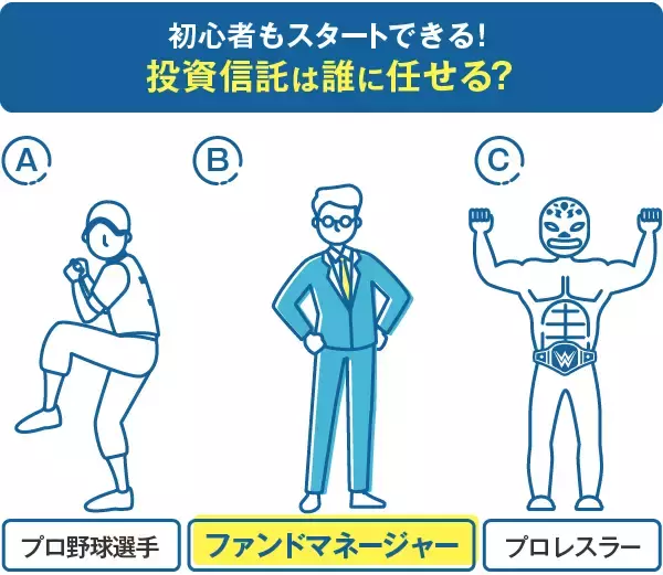 「投資信託って何？いくらからできるの？～投資信託入門講座01」の画像