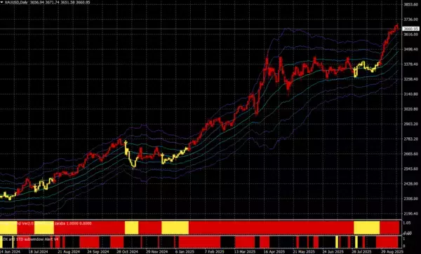「紙幣増刷によるバブルで好景気を演出し、通貨の下落によって借金の価値を下げる！」の画像