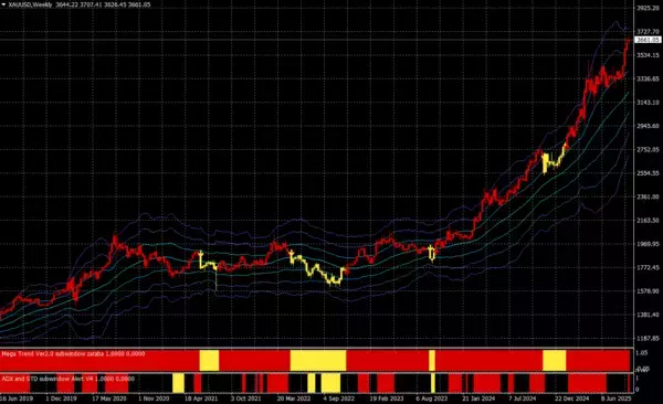 「紙幣増刷によるバブルで好景気を演出し、通貨の下落によって借金の価値を下げる！」の画像