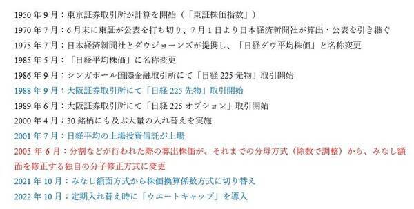 日経平均5万円超えの裏側～上位15銘柄頼みの構造をひも解く