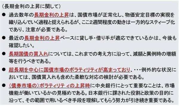 日銀「主な意見」、追加利上げに前のめり～次期FRB議長ってどんな人？～（愛宕伸康）