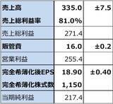 「決算レポート：マイクロン・テクノロジー（DRAM市況上昇による価格効果満喫）」の画像6
