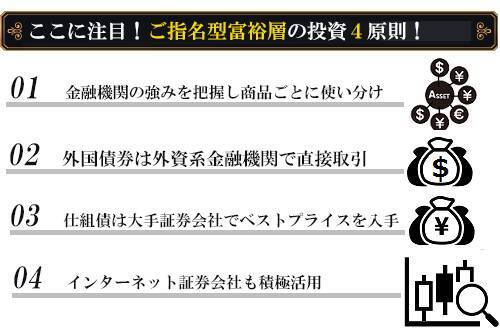 資産50億円超！金融機関を使い分ける【ご指名型富裕層】の投資術！