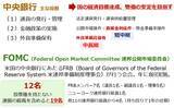 「【大予測】2026年も株と金（ゴールド）が最高値を更新する」の画像6