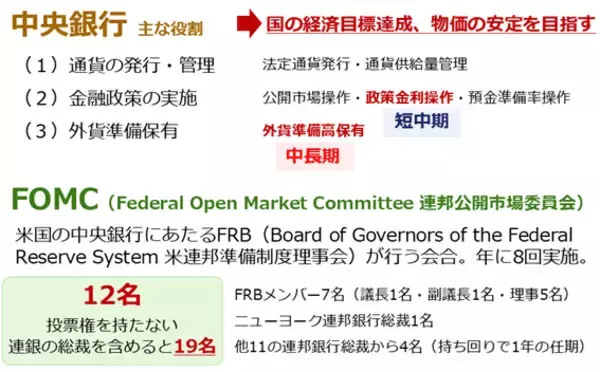 「【大予測】2026年も株と金（ゴールド）が最高値を更新する」の画像