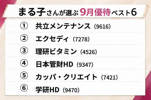 「配当利回り5.20%」「優待再開」「長期保有優遇」…ベテラン優待投資家3名の"被りなし"厳選18銘柄【9月株主優待】