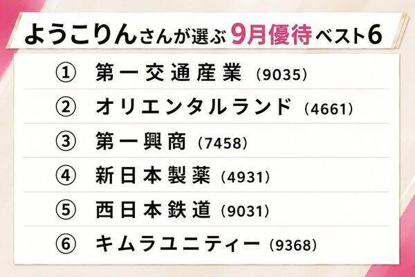 「配当利回り5.20%」「優待再開」「長期保有優遇」…ベテラン優待投資家3名の"被りなし"厳選18銘柄【9月株主優待】