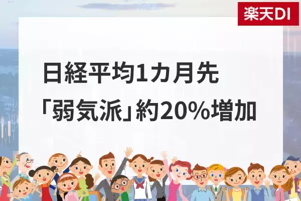 投資家調査：日経平均見通し「弱気派」増加。トレンド転換の始まり？