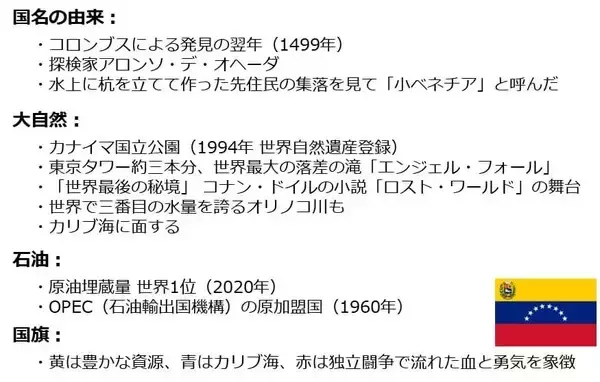 「【深層】ベネズエラ大混乱の芽は20年以上前に出ていた」の画像