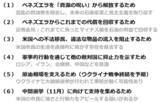 「【深層】ベネズエラ大混乱の芽は20年以上前に出ていた」の画像8