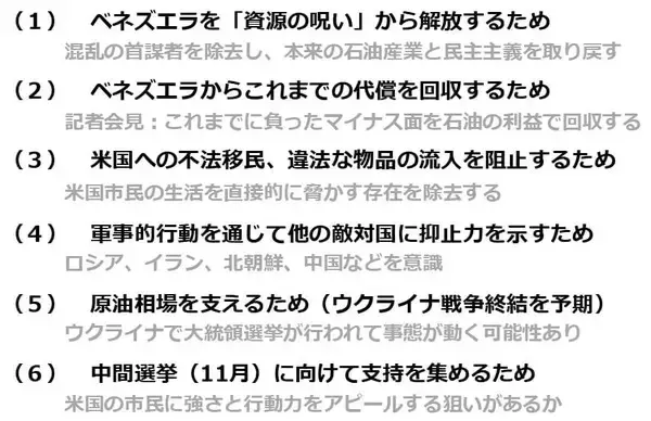 「【深層】ベネズエラ大混乱の芽は20年以上前に出ていた」の画像
