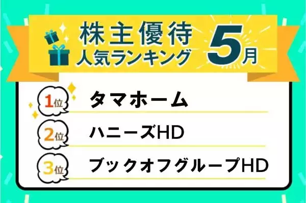 株主優待人気ランキング2024年5月：株価も絶好調のタマホームのQUOカード、ハニーズHDやブックオフグループHDの買い物券！