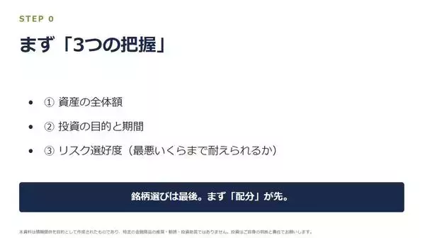 「元ゴールドマン、ヘッドトレーダーの提言　まずは「三つの把握」、基本は「全世界株式」で十分　インベストメントLab 宇根氏インタビュー」の画像