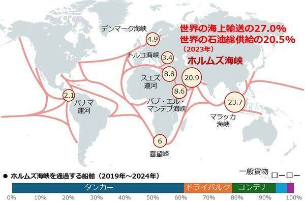 原油急騰、中東情勢悪化で100ドルに達するか？
