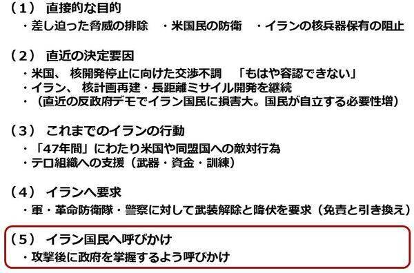 原油急騰、中東情勢悪化で100ドルに達するか？