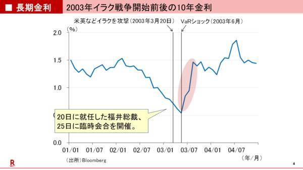 エヌビディア：AI投資の現実と期待の差