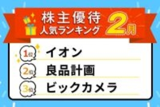 26年2月株主優待：イオン1％返金、セブン-イレブン2000円商品券など