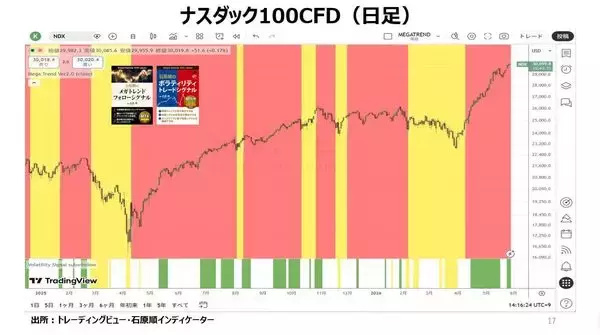 「エヌビディアはCPUでも覇権を握ることができるのか！？」の画像