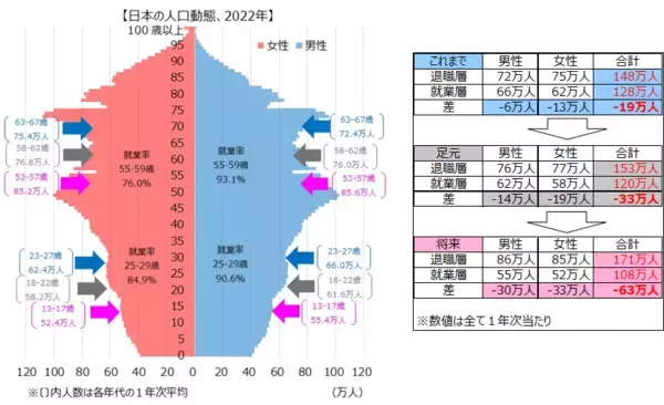 「高騰する日本株、低迷する円はどうなるか」の画像
