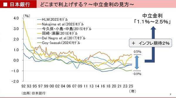 誰もが次のバブルを追いかける時、現金が王様だ