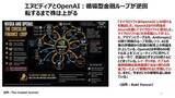 「誰もが次のバブルを追いかける時、現金が王様だ」の画像19