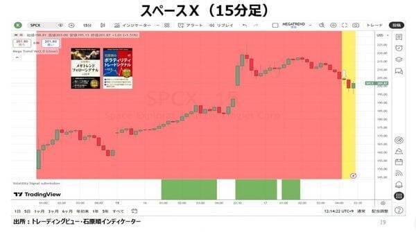 誰もが次のバブルを追いかける時、現金が王様だ